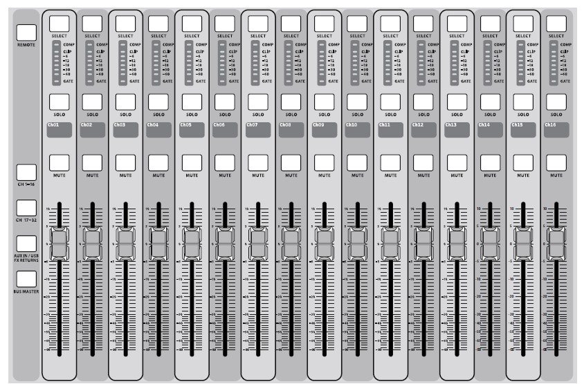 X32 Channel Faders