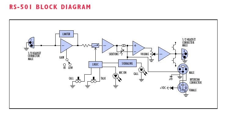 JAC 2008 -- PRODUCTION INTERCOM SYSTEM clearcom wiring diagram 